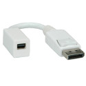 Roline adapter/kabel DisplayPort - Mini DisplayPort, M/F, 0.15m