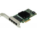 Intel Ethernet Server Adapter I350-T4V2, retail bulk